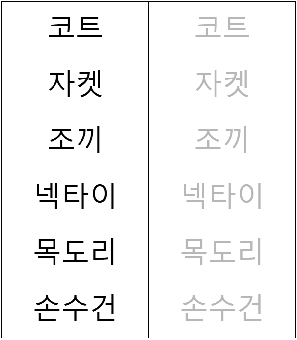 독후 활동 글쓰기 연습 - 요셉의 작고 낡은 코트가...?