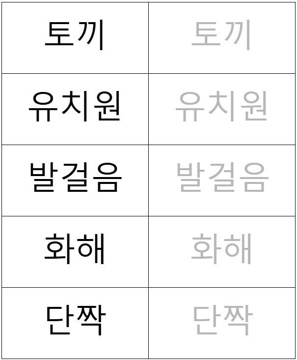독후 활동 글쓰기 연습 - 내 토끼 어딨어?